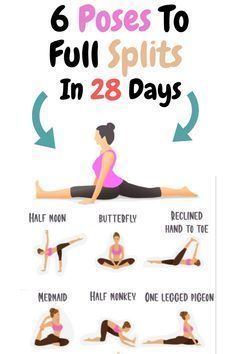 a woman doing yoga poses with the text 6 poses to full splits in 28 days