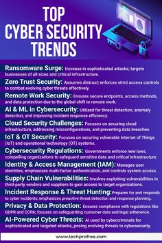 Top Cyber Security Trends #Cybersecurity #Cybersecuritytrends #techprofree Cisco Networking Technology, Networking Infographic, Digital Safety, Learn Web Development