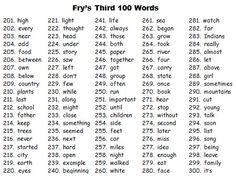 a table with words and numbers for fry's third 100 words