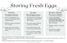 three different types of fresh eggs are shown in this graphic above it is an image of what they look like