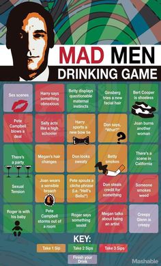 the mad men drinking game is shown in this graphic style, which includes many different types of