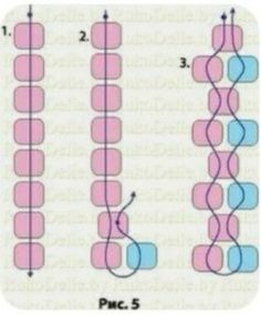 the diagram shows how many different lines are connected to each other