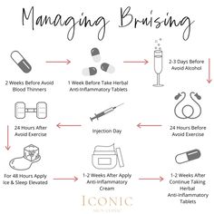 Beauty Infographic, Botox Quotes, Dermatology Nurse, Cosmetic Fillers, Cosmetic Injectables, Nurse Aesthetic, Botox Fillers, Aesthetic Medicine