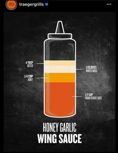 the anatomy of a honey garlic wing sauce in a glass jar on a chalkboard background