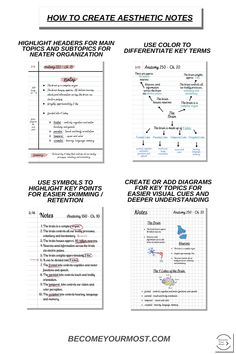 How To Create Aesthetic Notes Best Note Taking Method For Math, Tips For Note Taking, How To Take English Notes, Note Taking Methods College, Types Of Note Taking Methods, How To Take Notes, Learn Accounting, College Note Taking