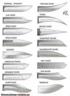 several different types of knifes with names on them, all labeled in the same language