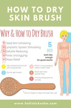 Dry Brushing Skin, Resep Diet, Skin Brushing, Diet Keto, Wet N Wild, Dry Brushing, Brushing, Body Health