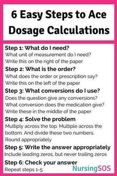 a poster with instructions on how to use the dosage calculator for nursing