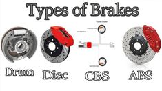 three types of brakes with the words drum disc, cds and abs above them