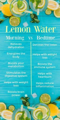 Lemon Water In The Morning, Detox Kur, Lemon Diet, Drinking Lemon Water, Lemon Water Benefits, Avocado Smoothie, Fat Loss Diet, Healthy Smoothie