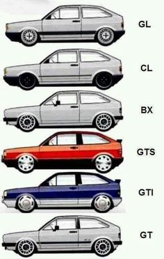 four different colored cars are shown in this diagram, with the words qual e and top