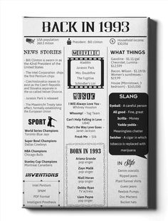 the back in 1933 newspaper is displayed on a white background with black lettering and an image of