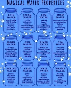 Storm Magic Spells, Rain Summoning Spell, Storm Witch Spells, Water Witch Aesthetic, Water Properties, Witches Spells, Water Spells, Witchcraft Stuff, Magical Water