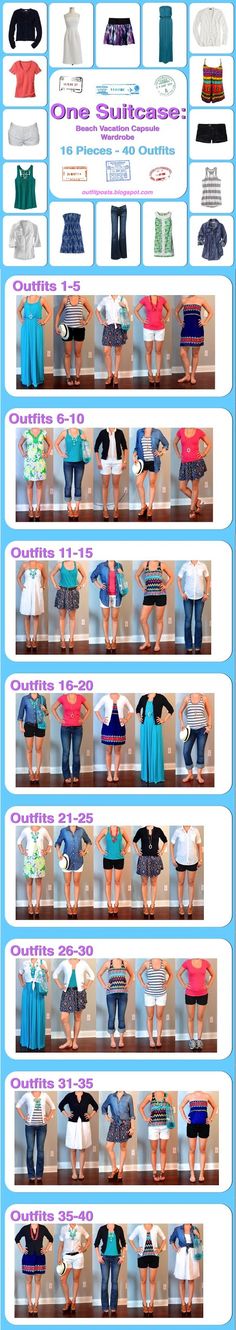 an info sheet showing different types of clothing