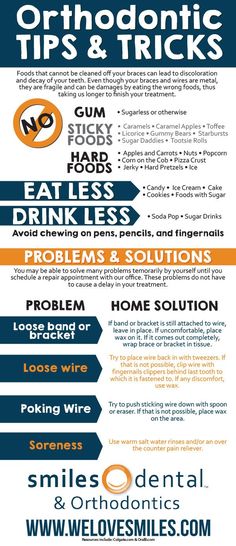 Wearing braces can be troublesome at times - This is an infographic to help put your worries at ease with easy at-home tips and guidelines! Braces Care, Skin Care Routine Order, Hygiene Tips