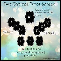 the two choices tarot spread for each individual