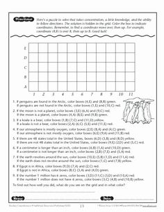 worksheet for the number line and graphing