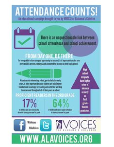 an info sheet with information about attendance counts and other things to do in the classroom