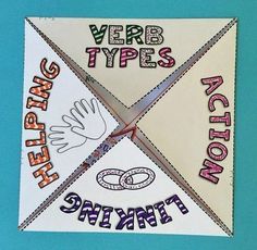 a kite with words written on it that read verb types and puncturation