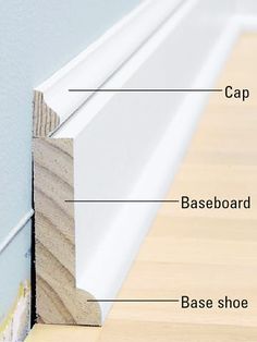 the parts of a skirting board are labeled