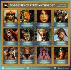 the goddesss of atatric mythology