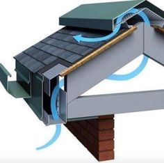 an image of a roof ventilator that is connected to the ground