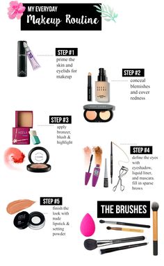 Make Up Guide, Teknik Makeup, Makeup Beginner, Foundation Tips, Alat Makeup, Makeup Brushes Guide, Best Makeup Tips