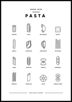 a black and white poster with the words know your pasta written in different font styles