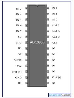 an electronic circuit with the words adc08 on it and two different symbols