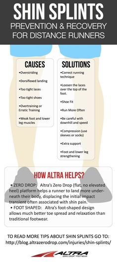 an info sheet describing how to use shin splints for foot pain and recovery