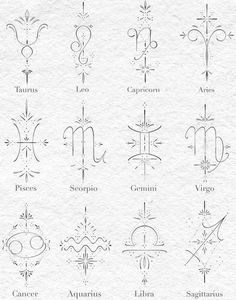 the zodiac signs and their meanings