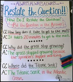 a white board with writing on it that says, restate the question how do i restate the question? put the question in the answer