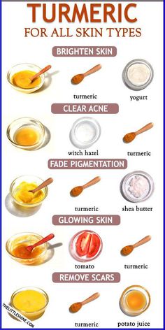 Exfoliation is the key to softer and smoother skin. It also applies to the scalp! … Overnight Rice, Homemade Makeup Remover, Hair Growth Home Remedies, Tighten Facial Skin, Turmeric Mask, Membentuk Alis, Water Hair, Turmeric Face Mask, Homemade Scrub