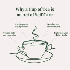 a cup of tea is an act of self care info graphic with instructions on how to use it