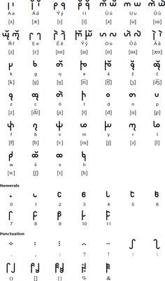 an ancient language with many different symbols