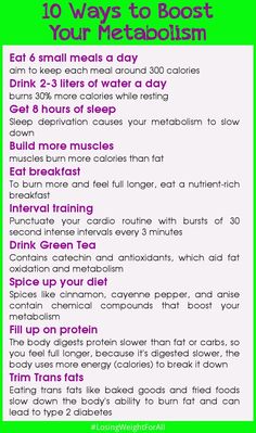 Best Diet Drinks, Speed Up Metabolism, Fast Metabolism, Boost Metabolism, Story Instagram