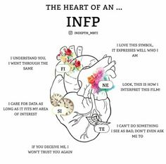 Mbti Comics, Intj Humor, Personalidad Enfp, Entj Personality, Intj Women, Enfp Personality, Intj T, Intj And Infj