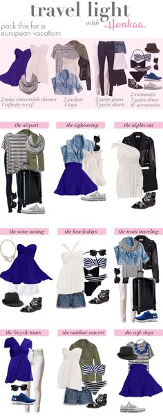 an info sheet showing the different types of clothing