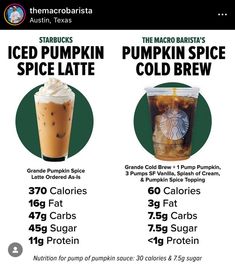 two drinks are shown on the menu for starbucks's iced pumpkin spice latte