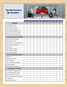 the car maintenance checklist is shown in this image