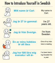 an info sheet describing how to introduce yourself in swedish