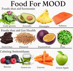 Food And Mood, Foods For Healthy Skin, Resep Diet, Healthy Food Motivation, Healthy Lifestyle Food, Food Info, Mood Boost, Healing Food