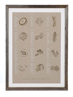 a framed poster with different types of vegetables