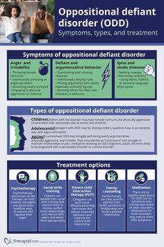 Does your child have oppositional defiant disorder (ODD)? Are you wondering what kinds of treatment might help? Download this FREE infographic to learn more about symptoms, types, and treatments for ODD. Anger Coping Skills, Odd Symptoms