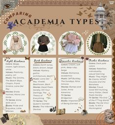 Romantic Academia Aesthetic Outfit, Academia Types, Beauty Of Darkness, Romantic Academia Aesthetic, Soft Academia, Academia Aesthetic Outfit, Art Academia, Classic Academia, Aesthetic Types