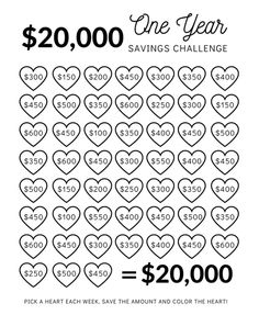 the $ 20, 000 one year savings is shown in black and white with hearts