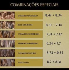 Schwarzkopf Hair Colour, Hair Color Guide, Hair Color Options, Hair Color Chart, Wella Hair, Hair Color Light Brown