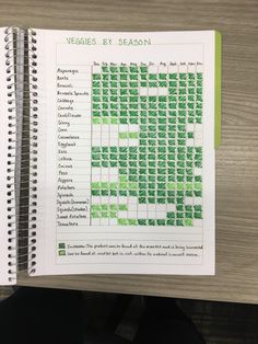 a notebook with a list of vegetables by season written in green ink on top of it