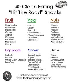 Snacks Road Trip, Ideas For Snacks, Snacks On The Go, Eating Challenge, Breakfast Low Carb