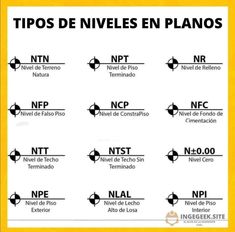 an image of different types of lines and numbers in spanish with the words ntf, n